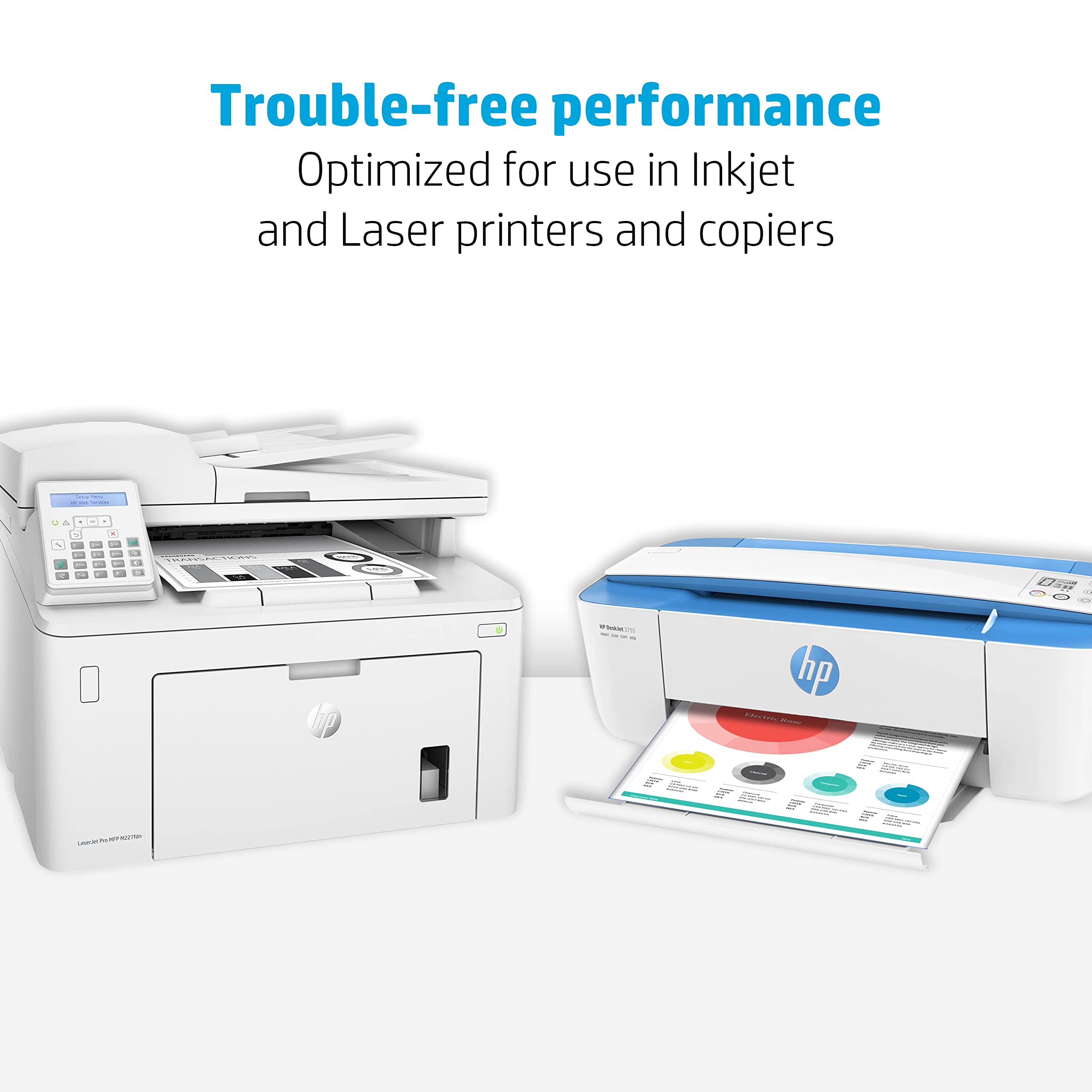 HP Printer Paper 8.5x11 Office 20 lb 5 Ream Case 2500 Sheets 92 Bright Made in USA FSC Certified Copy Paper HP Compatible 112150C 🍁 All In One Marketplace Canada