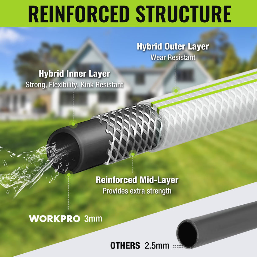 WORKPRO Garden Hose 5/8 in x 10 FT, Heavy Duty, Flexible, Lightweight Water Hose with 360° Rotation Handle, 3/4