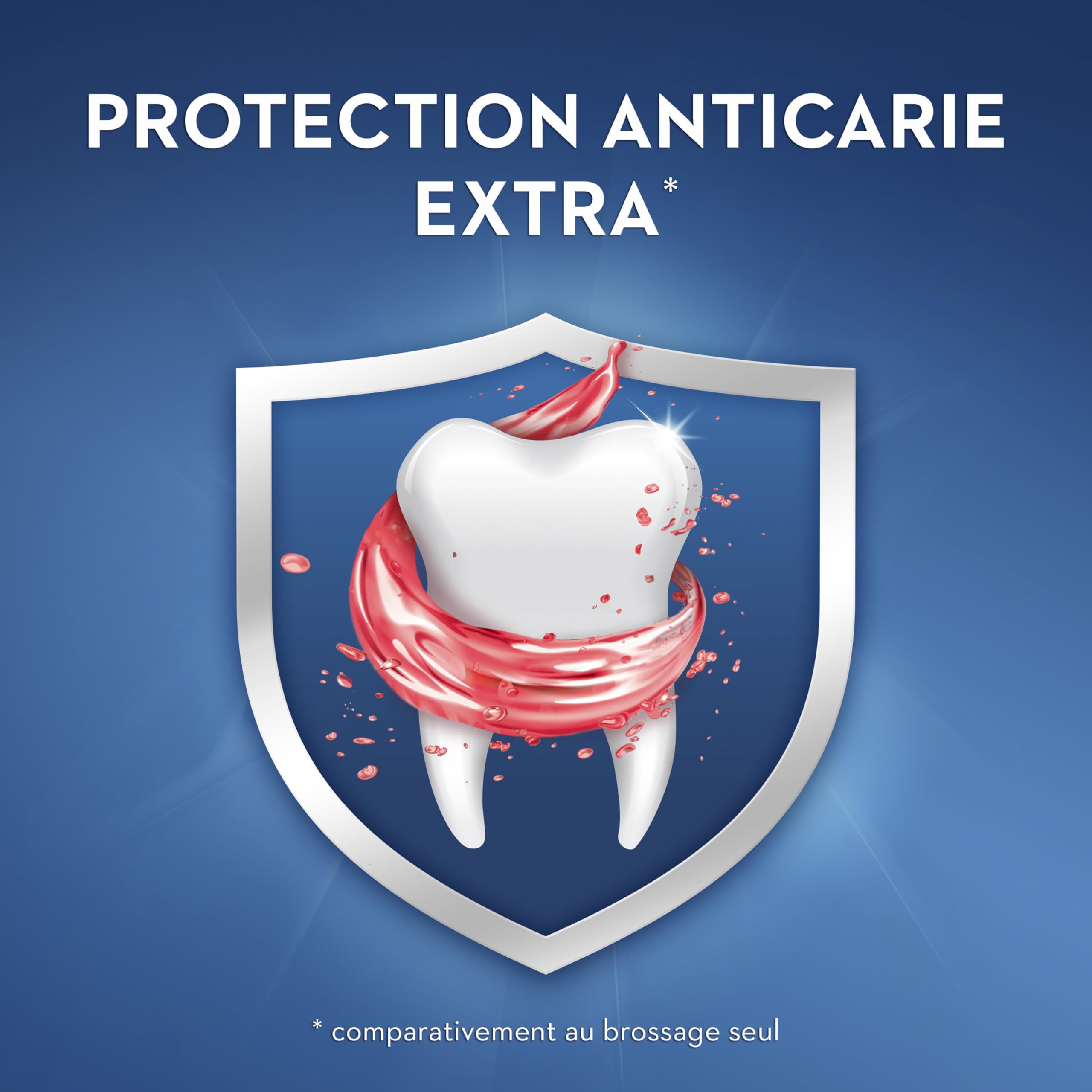 Crest Kid's Anticavity Fluoride Mouthwash, Strawberry Rush, Alcohol-Free Mouthwash for Kids 6+ to Protect Against Cavities, 4X500mL 🍁 All In One Marketplace Canada