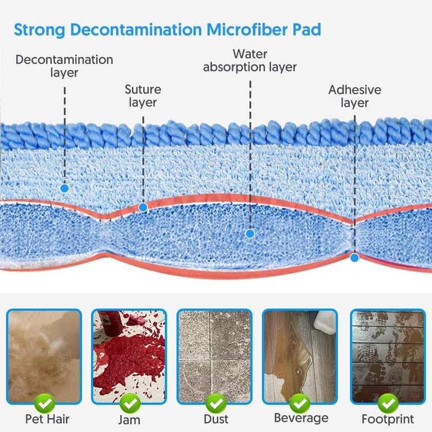 Tina&Tony Microfiber Spray Mop for Floor Cleaning, Hardwood Floor Spray Dry Wet Mop with 3 Reusable Refills Pads & 435ML Refillable Bottle, Kitchen Dust Mop for Hardwood Laminate Tile Floors, Blue 🍁 All In One Marketplace Canada