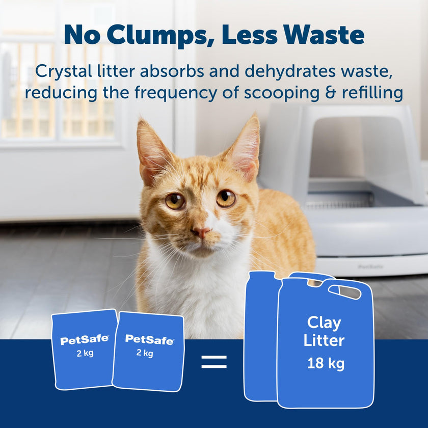 PetSafe ScoopFree Sensitive Non-Clumping Crystal Cat Litter, Fragrance-Free - Superior Odor Control – Low Tracking for Less Mess – Lasts Up to 1 Month, 8.6 Lbs Total (2 Pack of 4.3 Lb Bags) 🍁 All In One Marketplace Canada