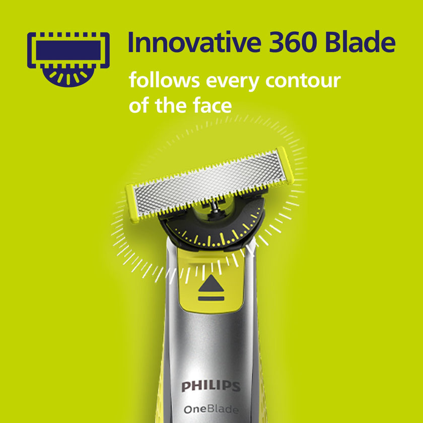 Philips OneBlade 360 flex blade, 2 pack 🍁 All In One Marketplace Canada