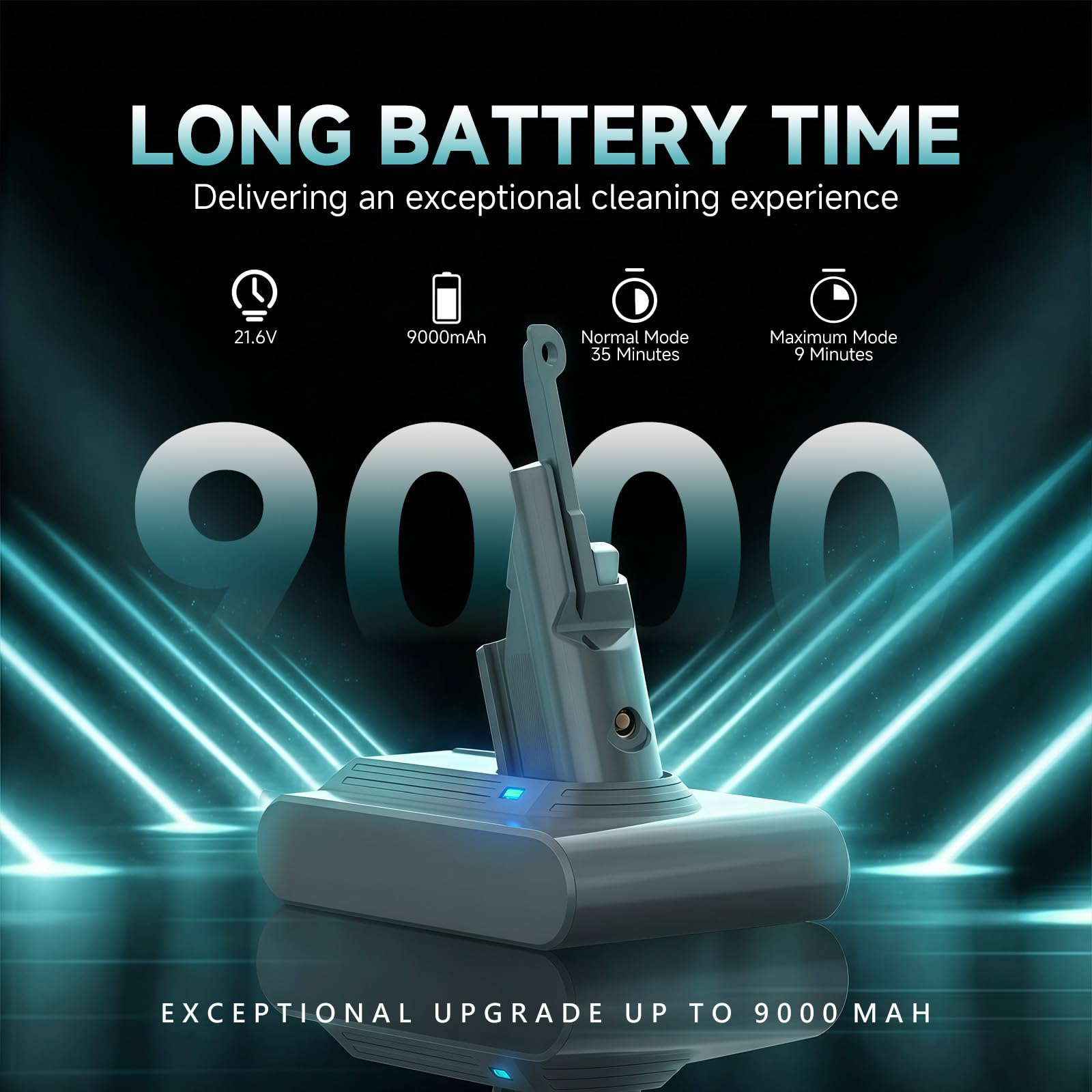 EGR Advanced 9000mAh V7 Animal Battery Replacement Compatible with Dyson SV11 V7 Motorhead/Animal/Trigger/HEPA/Car+Boat/Absolute Handheld Vacuum Cleaners (Not Fit V6, V8, V10) 🍁 All In One Marketplace Canada