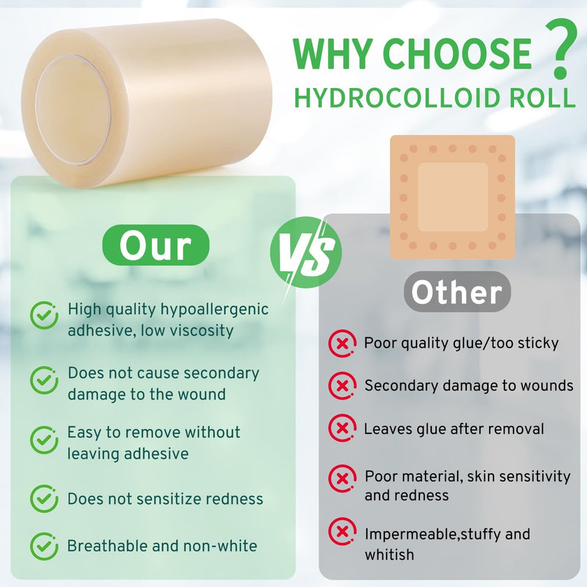Hydrocolloid Bandages Roll for Wound Care, (2IN*5FT) Hydrocolloid Roll with Self-Adhesive, Cut-to-Size Patch Bandages, Ultra Absorbent, Waterproof, First Aid Kit Essential 🍁 All In One Marketplace Canada