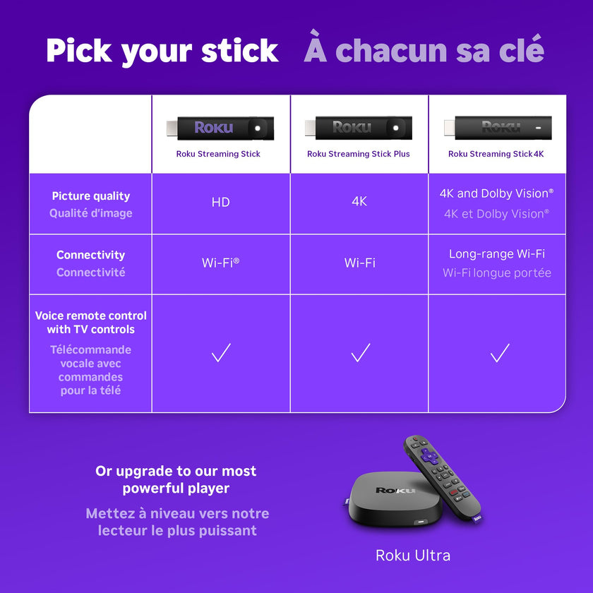 Roku® Streaming Stick™ Plus 2025 – 4K and HDR Roku Streaming Device for TV with Voice Remote – Free and Live TV 🍁 All In One Marketplace Canada