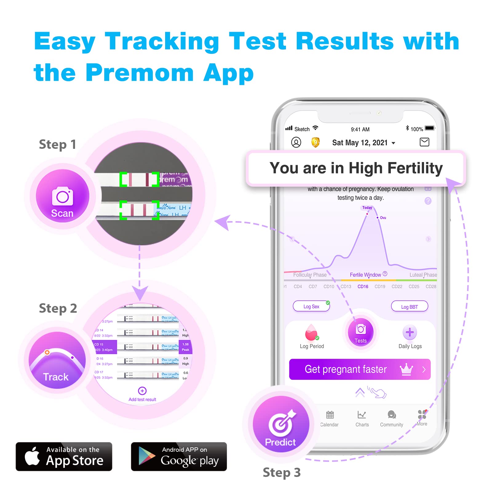 Easy@Home Ovulation Test Strips: 50 Counts LH Test for Women - at Home Surge Detection | Bulk Fertility Predictor Kits (Blue) 🍁 All In One Marketplace Canada