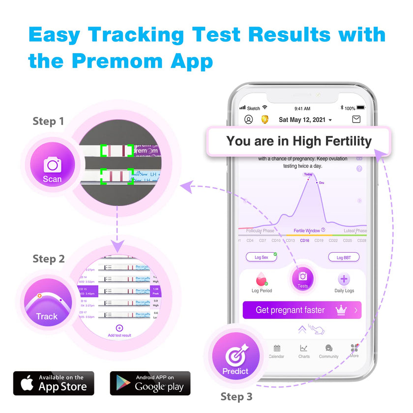 Easy@Home Ovulation Test Strips: 50 Counts LH Test for Women - at Home Surge Detection | Bulk Fertility Predictor Kits (Blue) 🍁 All In One Marketplace Canada