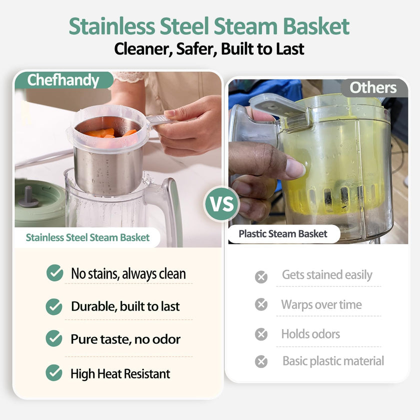 Chefhandy Baby Food Maker with Stainless Steel Steam Basket, 5-in-1 Baby Food Processor, Steamer & Blender, Auto Cooking, Pureeing, Reheating & Steam Cleaning, BPA-Free, 6 Reusable Pouches, Green 🍁 All In One Marketplace Canada