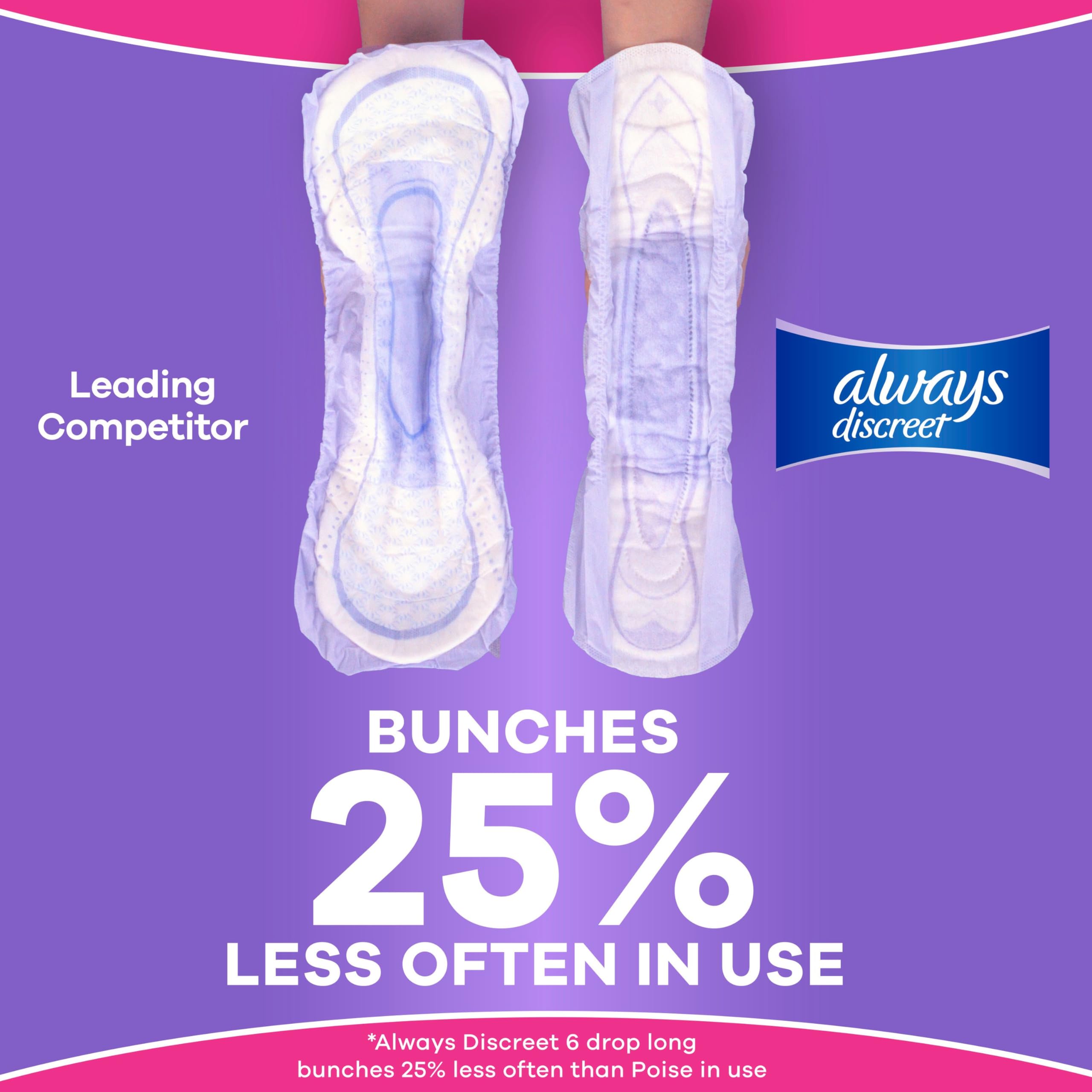 Always Discreet Adult Incontinence Pads for Women, Ultimate Absorbency, Long Length, Postpartum Pads, 54 Count 🍁 All In One Marketplace Canada