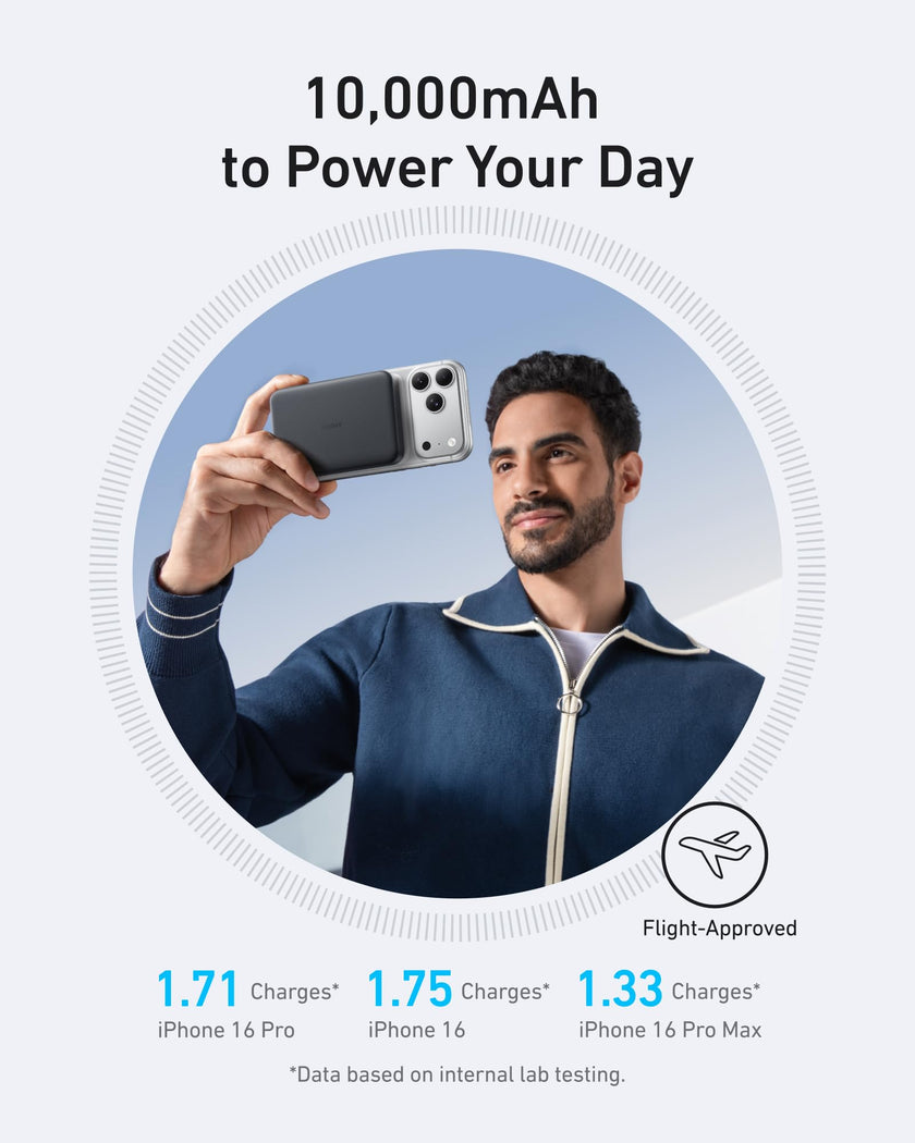Anker MagGo Power Bank, Ultra-Slim 10,000mAh Magnetic Battery Pack, Qi2 Certified 15W Ultra-Fast MagSafe Compatible Portable Charger, Ergonomic Design, for iPhone17/16/15/14 Series, and More 🍁 All In One Marketplace Canada