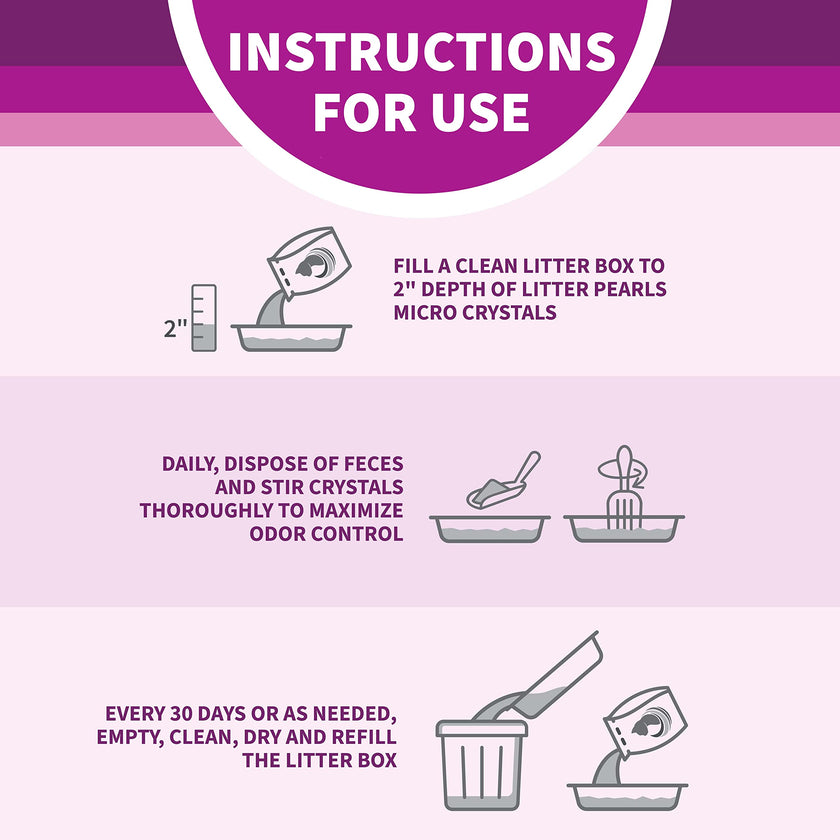 Litter Pearls Micro Crystals Unscented Non-Clumping Crystal Cat Litter with Odorbond, 7 lb, White, Clear and Blue Crystals (LPMC7) 🍁 All In One Marketplace Canada