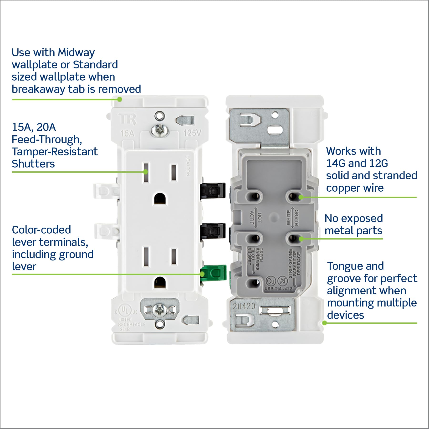 Leviton Decora Edge, 10-Pack, 15 Amp Tamper-Resistant Duplex Wall Receptacle, E5325-0MW, White 🍁 All In One Marketplace Canada