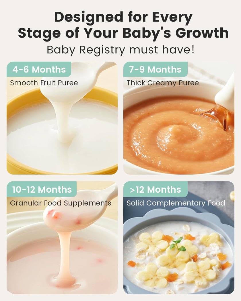 Grownsy Baby Food Maker with Steam Basket, One Step Baby Food Processor Steamer Puree Blender Grinder Mills Machine, Auto Cooking Grinding and Sterilizing for Healthy Homemade Food, BPA-Free 🍁 All In One Marketplace Canada