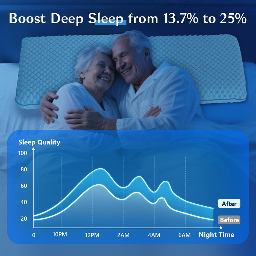 Ultra Thin Pillow for Sleeping- Cooling Gel Flat Pillow for Stomach and Back Sleepers, Slim Stomach Sleeping Pillows, Low Profile Memory Foam Pillows with Washable Cover 🍁 All In One Marketplace Canada
