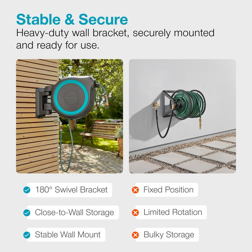 Gardena 18630-37.000.00 115 ft. Wall-Mounted Auto-Retractable Hose Reel, Frost-Proof, RollControl Technology for Safe and Slow retraction, 1/2