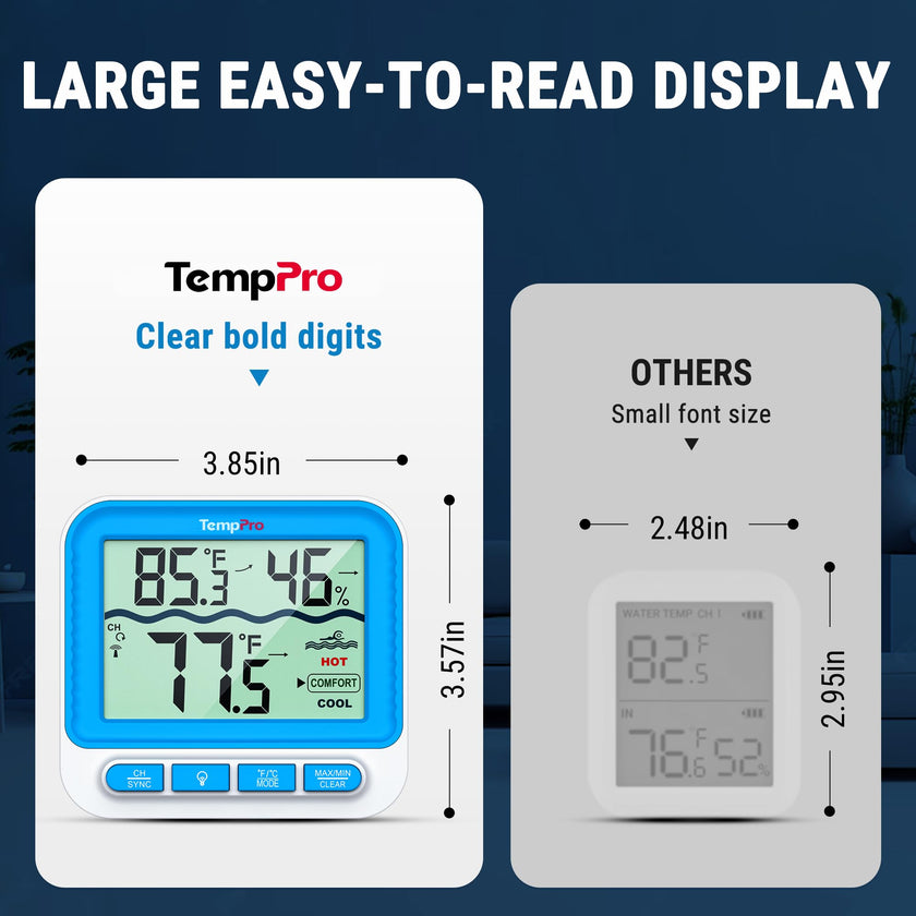 TempPro Waterproof Wireless Pool Thermometer Easy Read, Digital Pool Thermometer Floating for Swimming Pool, Hot Tub, Cold Plunge, Pond, Upgraded IPX8 Water Temperature Monitor (Previously ThermoPro) 🍁 All In One Marketplace Canada