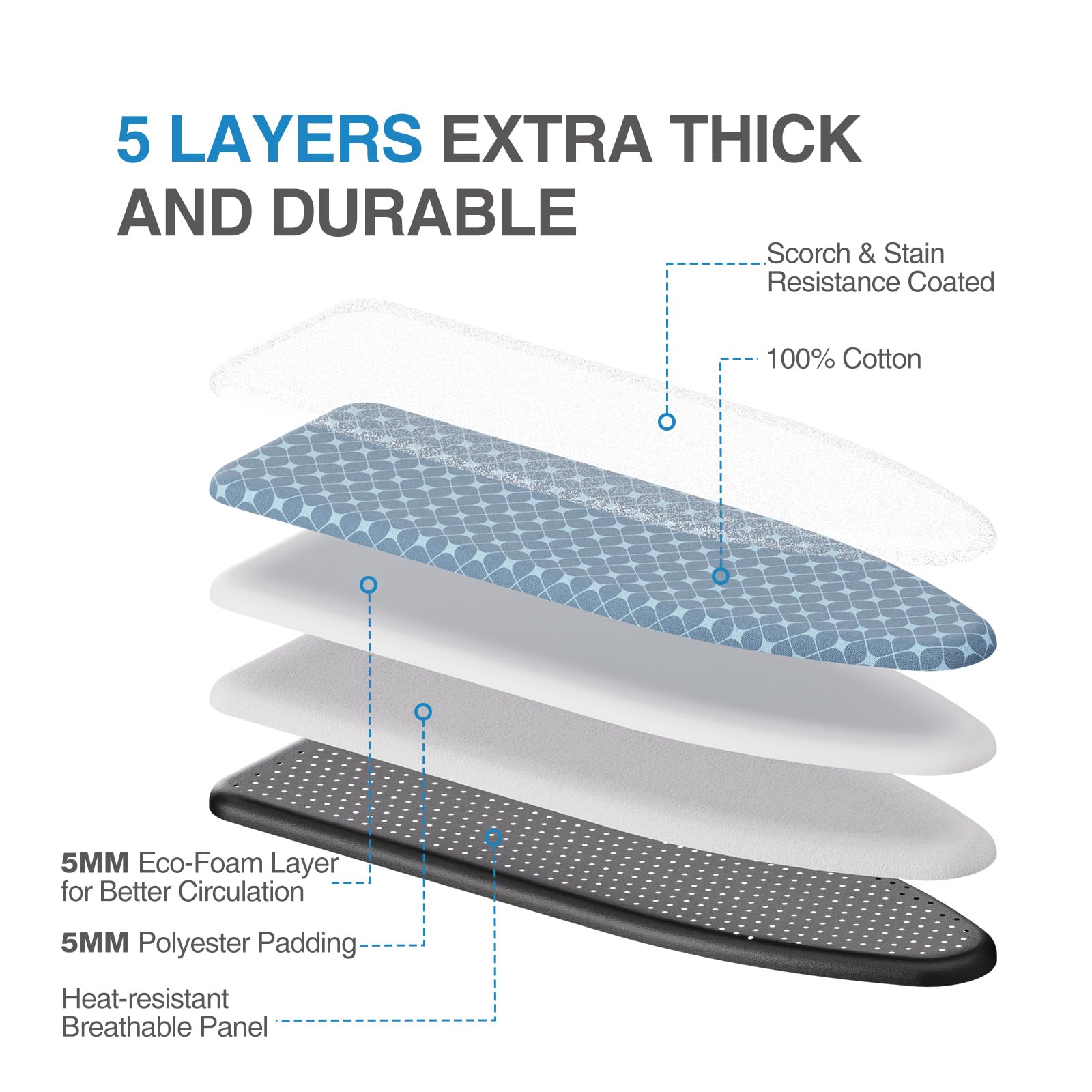 APEXCHASER Ironing Board with Iron Rest, Compact and Space Saver Iron Board, Extra Thick Cover, Height Adjustable, Wall Mount & Closet Hanger 13x43 Yellow 🍁 All In One Marketplace Canada
