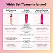 Coco & Eve Self Tanner Mousse - All Natural Sunless Tanning Mousse | Instant Self Tanning Lotion with Bali Bronzer | Sunny Honey Bali Bronzing Kit (Dark) 🍁 All In One Marketplace Canada