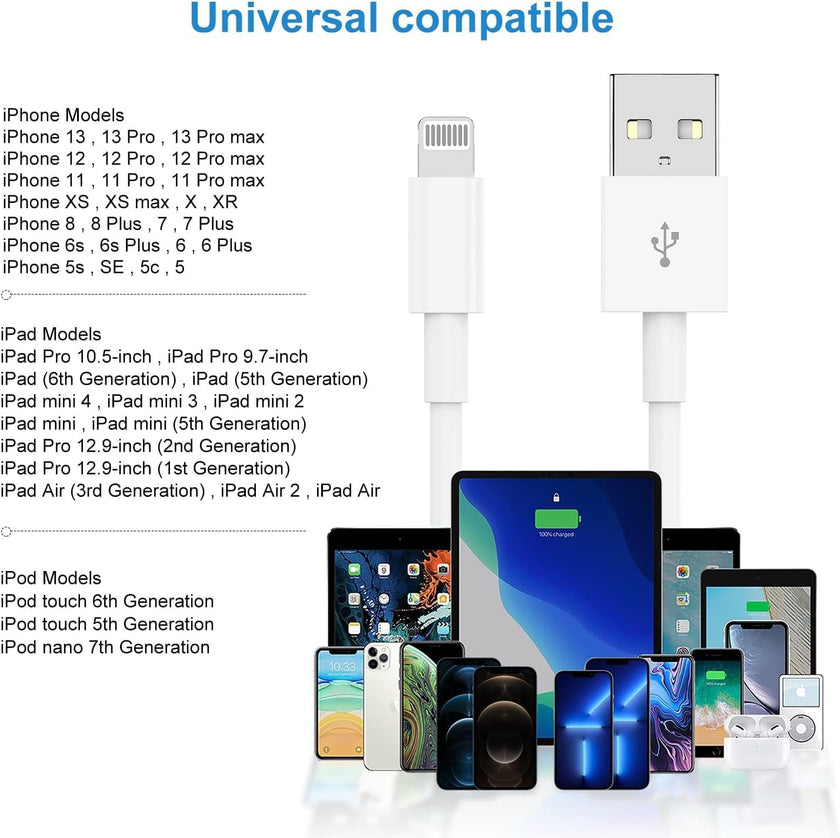QZIIW 2 Pack [Apple MFI Certified],iPhone Fast Charger Cable 3 FT,USB to Lightning Cable 3 Foot Fast Charge Data Transfer 3 Feet Power Cord for iPhone 14 13 12 11 Pro Max Mini XR XS X 9 8 7Plus ipad 🍁 All In One Marketplace Canada