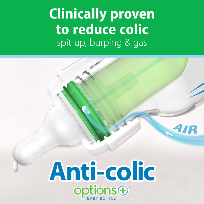 Dr. Brown’s Natural Flow Anti-Colic Options+ Narrow Glass Bottle Starter Set 🍁 All In One Marketplace Canada