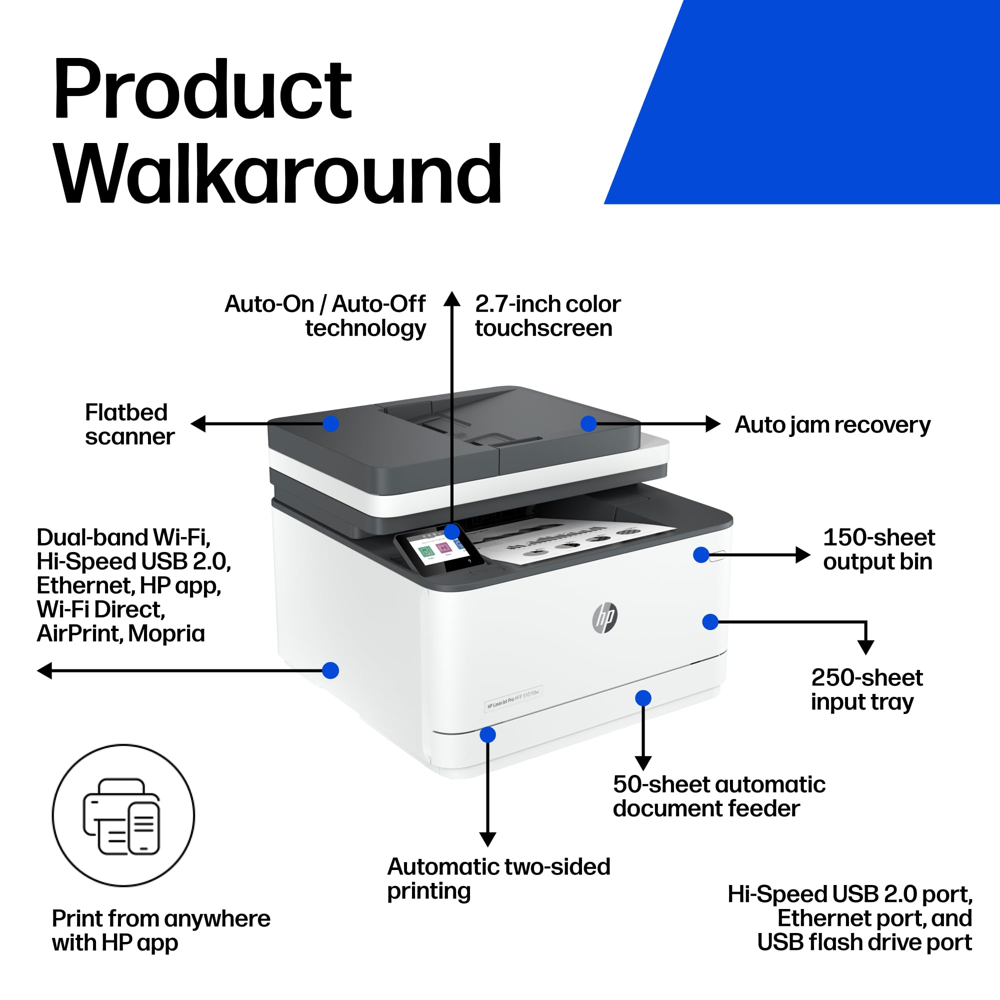 HP LaserJet Pro MFP 3101fdw Printer 🍁 All In One Marketplace Canada