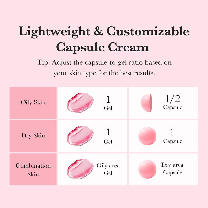 medicube TXA+Niacinamide Capsule Cream | Dual Radiance Moisturizer, Ideal for Use After Spot Care | For Uneven Skin Tone, Texture & Hydration | 99% Pure Tranexamic Acid | Korean Skincare | 1.94oz 🍁 All In One Marketplace Canada