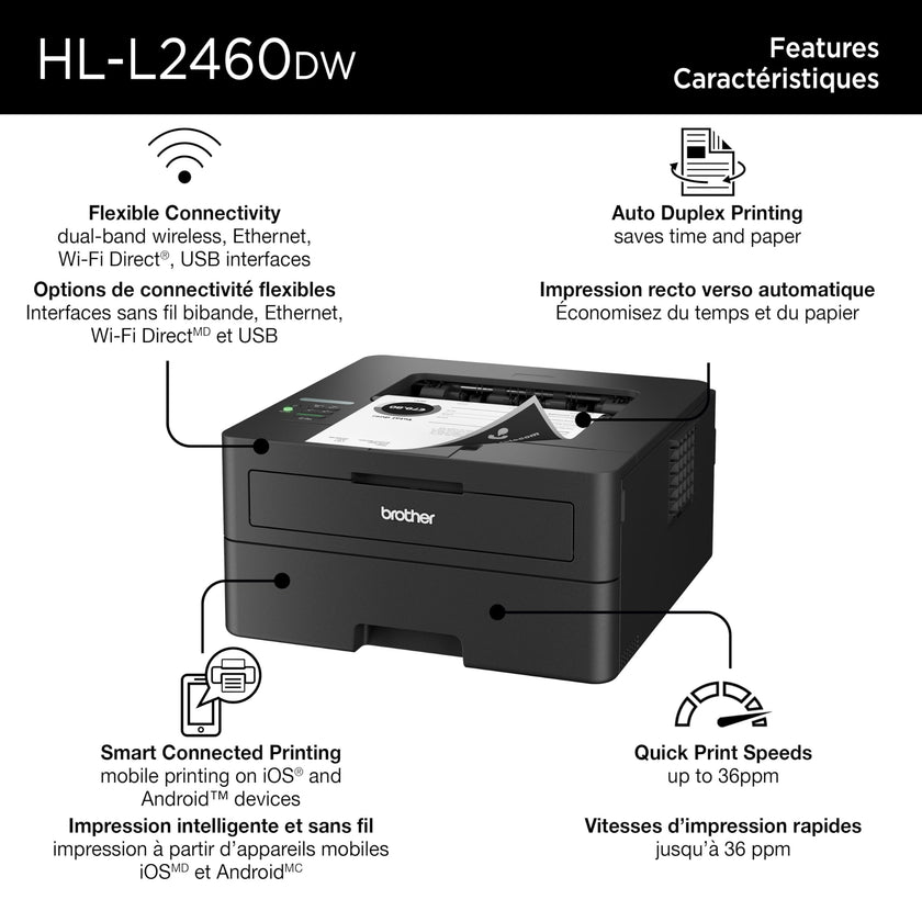 Brother HL-L2460DW Wireless Monochrome Laser Printer for Home Office –Duplex on Ink & Toner with a Refresh Subscription 🍁 All In One Marketplace Canada