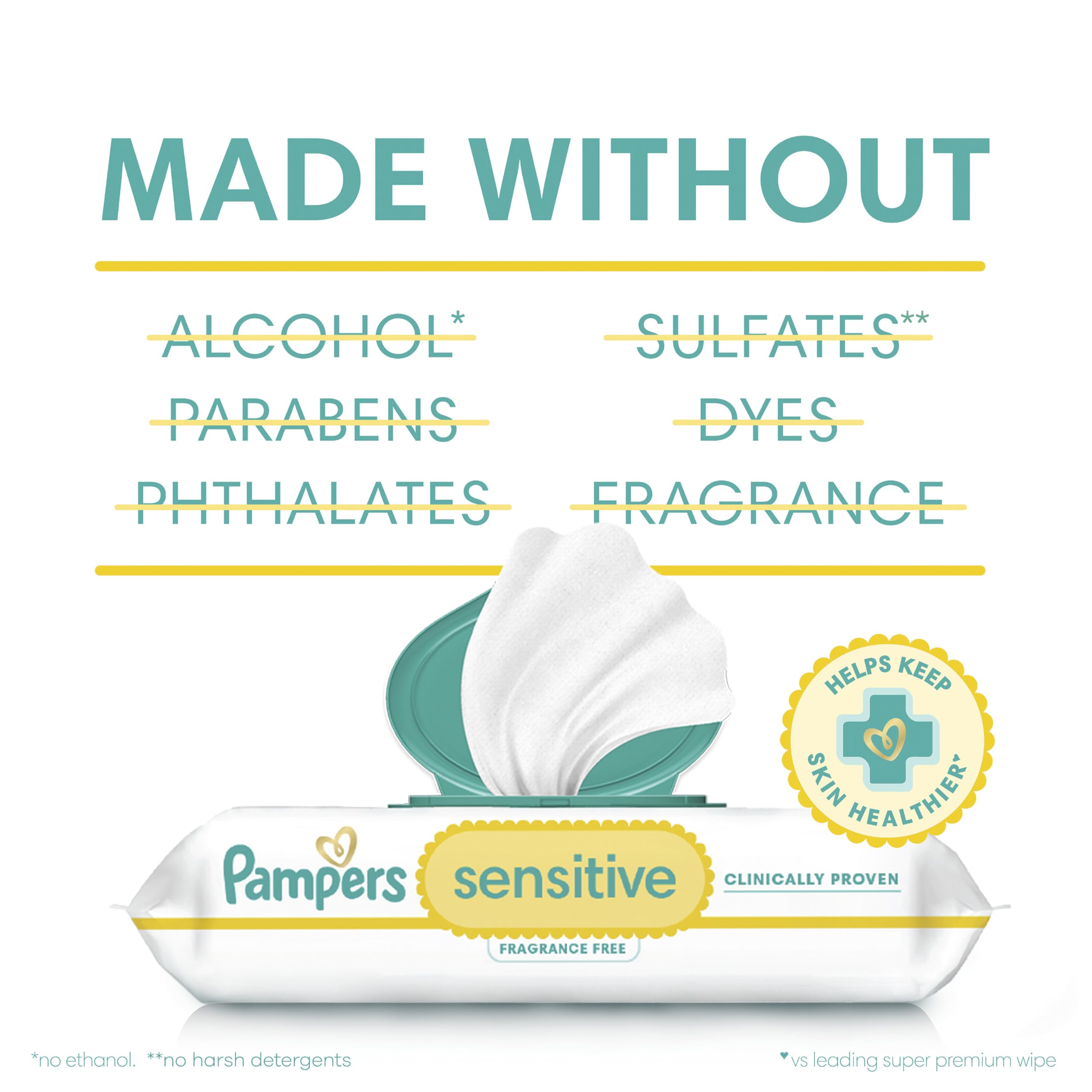 Pampers Baby Wipes Sensitive Perfume Free 12X Pop-Top Packs, 1 Pack (Count of 1008) 🍁 All In One Marketplace Canada