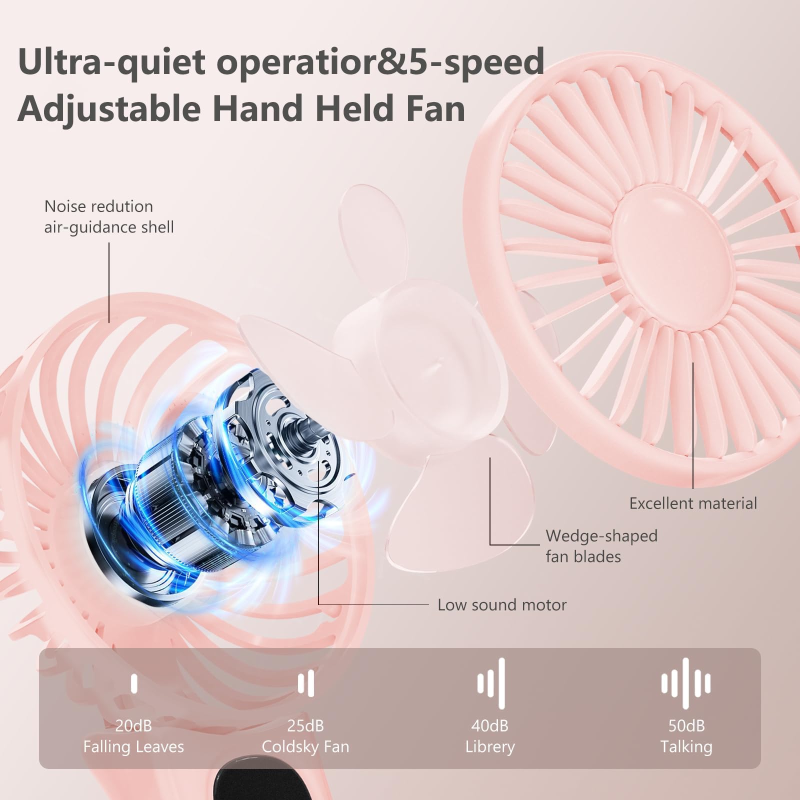 Xigmer Portable Fan, Handheld Fans 2-Pack, Mini Fan 5 Adjustable Speeds with Lanyard, Rechargeable Fans 180° Foldable for Makeup,Travel -Pink & Purple 🍁 All In One Marketplace Canada