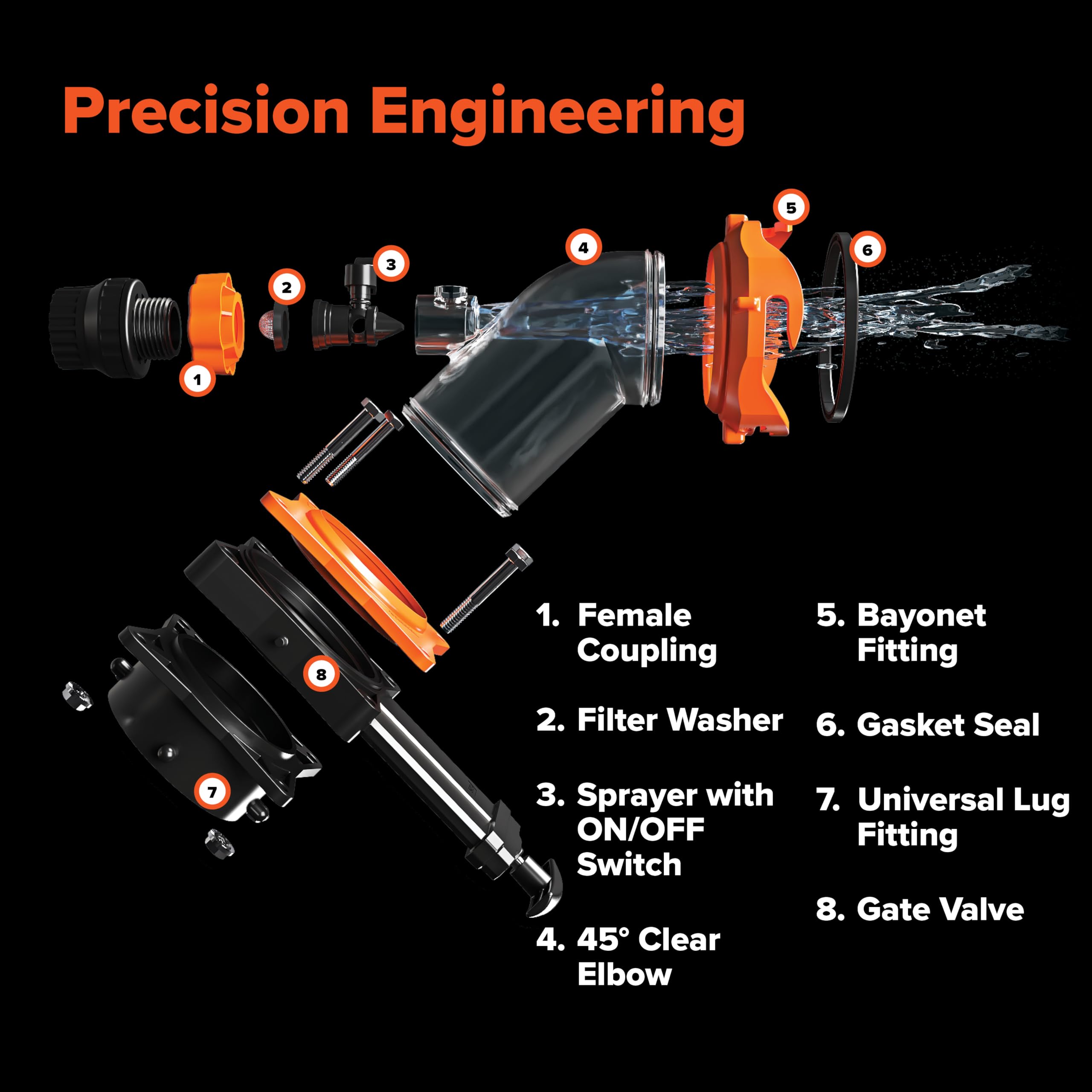 Rhino Blaster Pro, w/Gate Valve 🍁 All In One Marketplace Canada