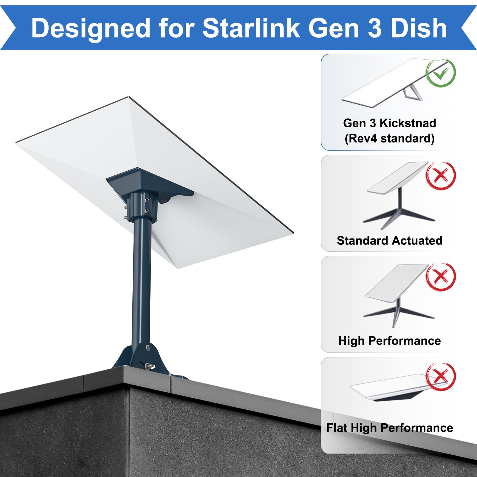 Starlink Gen 3/4/4X Mount Adapter Aluminum Alloy, 15.7