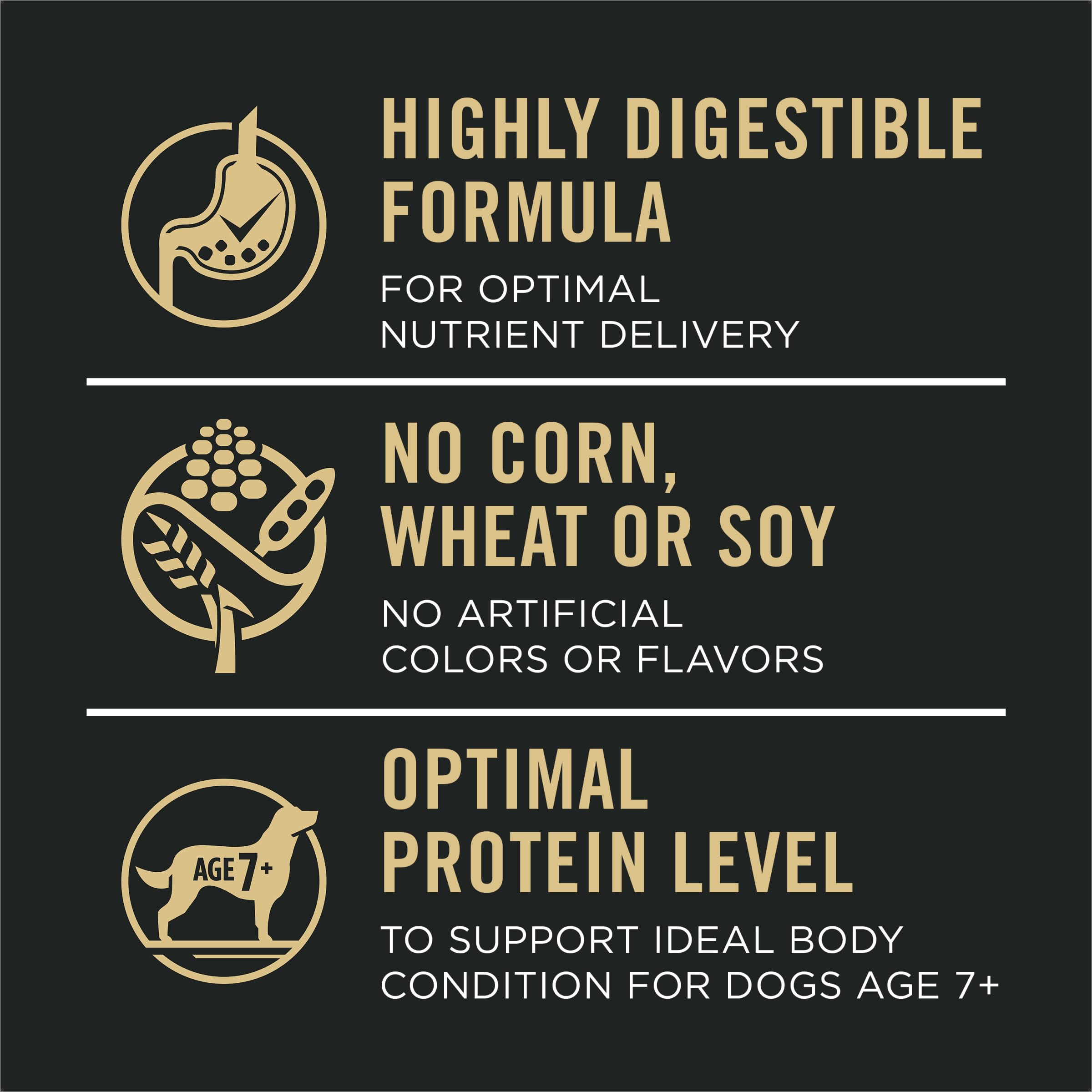 Purina Pro Plan Dry Dog Food, Senior Sensitive Skin & Stomach Adult 7+ Salmon - 10.9 kg Bag (1 Pack) 🍁 All In One Marketplace Canada