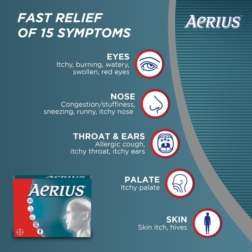 AERIUS Allergy Medicine, Fast Relief, 24-Hour, Non-Drowsy, 15 Symptoms, 24 Tablets 🍁 All In One Marketplace Canada
