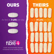 Webber Naturals The Right Fibre4 IBS Intestinal Discomfort Tablets, 150 Tablets, Fibre Supplement for Digestive Health, Low-FODMAP, Vegan 🍁 All In One Marketplace Canada