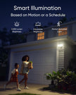eufy Security Floodlight Camera E340 Wired, 360° Pan and Tilt, 24/7 Recording, Dual-Band Wi-Fi, 2,000 Lumens, Motion-Activated, Dual Camera, HomeBase 3 Compatible, Local Storage, No Monthly Fee 🍁 All In One Marketplace Canada
