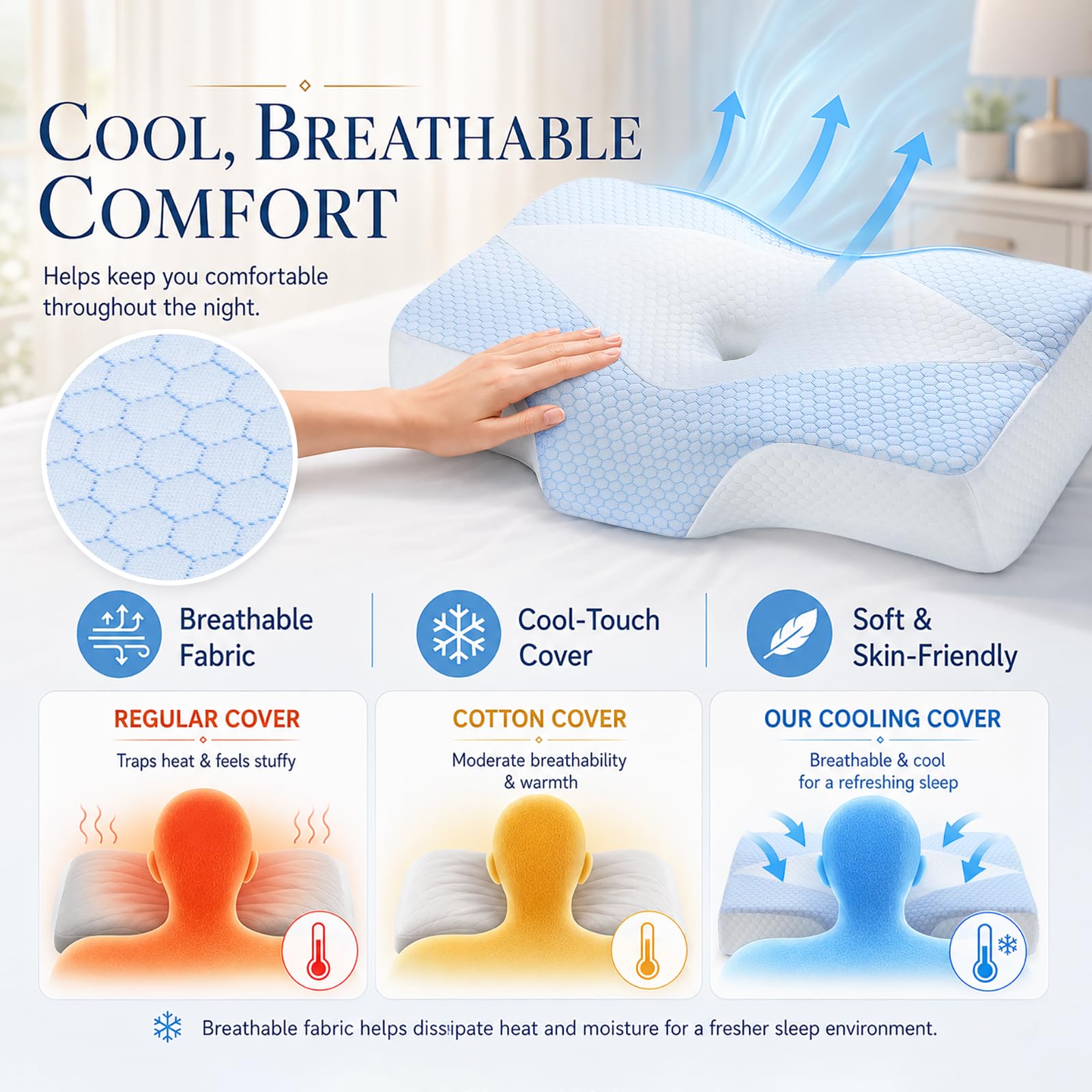 Mkicesky Orthopedic Memory Foam Pillow for Neck Pain, Cervical Neck Support Pillow for Side Back & Stomach Sleepers, Ergonomic Contour Bed Pillow with Cooling Washable Cover - Reading Pillow 🍁 All In One Marketplace Canada