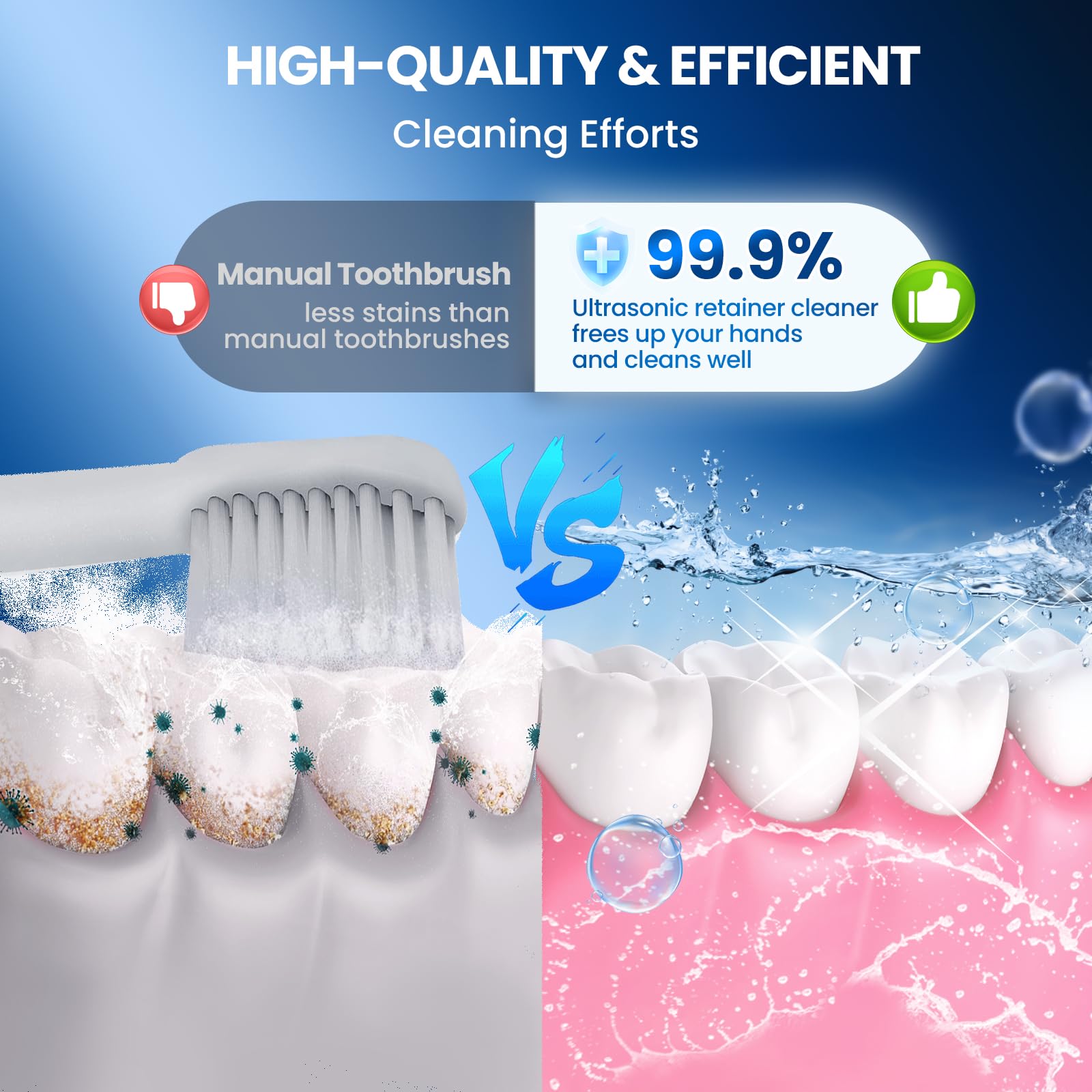 Ultrasonic Retainer Cleaner Machine, Upgraded 45kHz Ultrasonic Cleaner for Mouth Guard Braces, Night Guards, Toothbrush Heads & Jewlery with 200ML, 4 Modes and Digital Timer Dental Cleaning Pod (White) 🍁 All In One Marketplace Canada