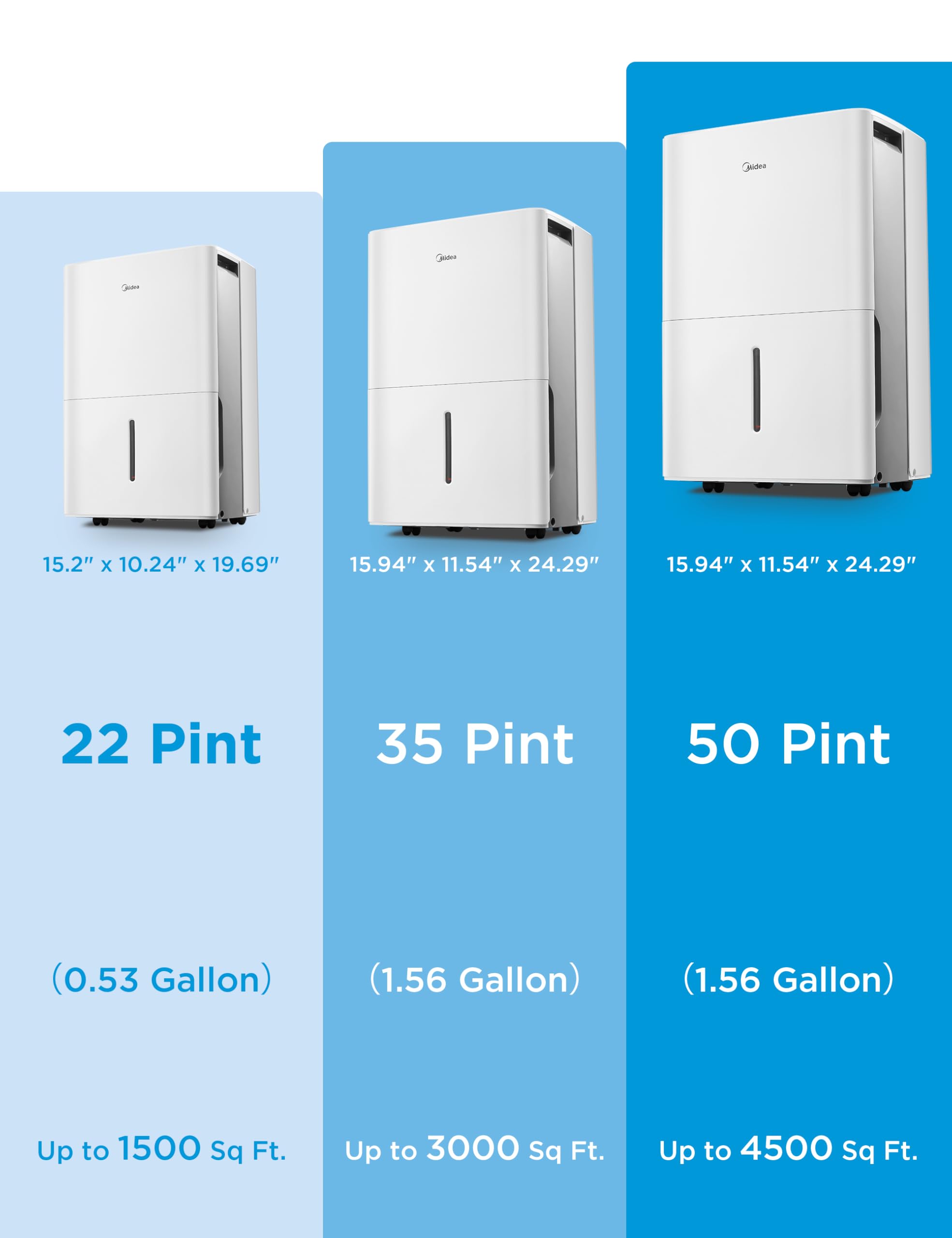 Midea Energy Star Certified Dehumidifier for Basement, WiFi, 50 Pint DOE 🍁 All In One Marketplace Canada
