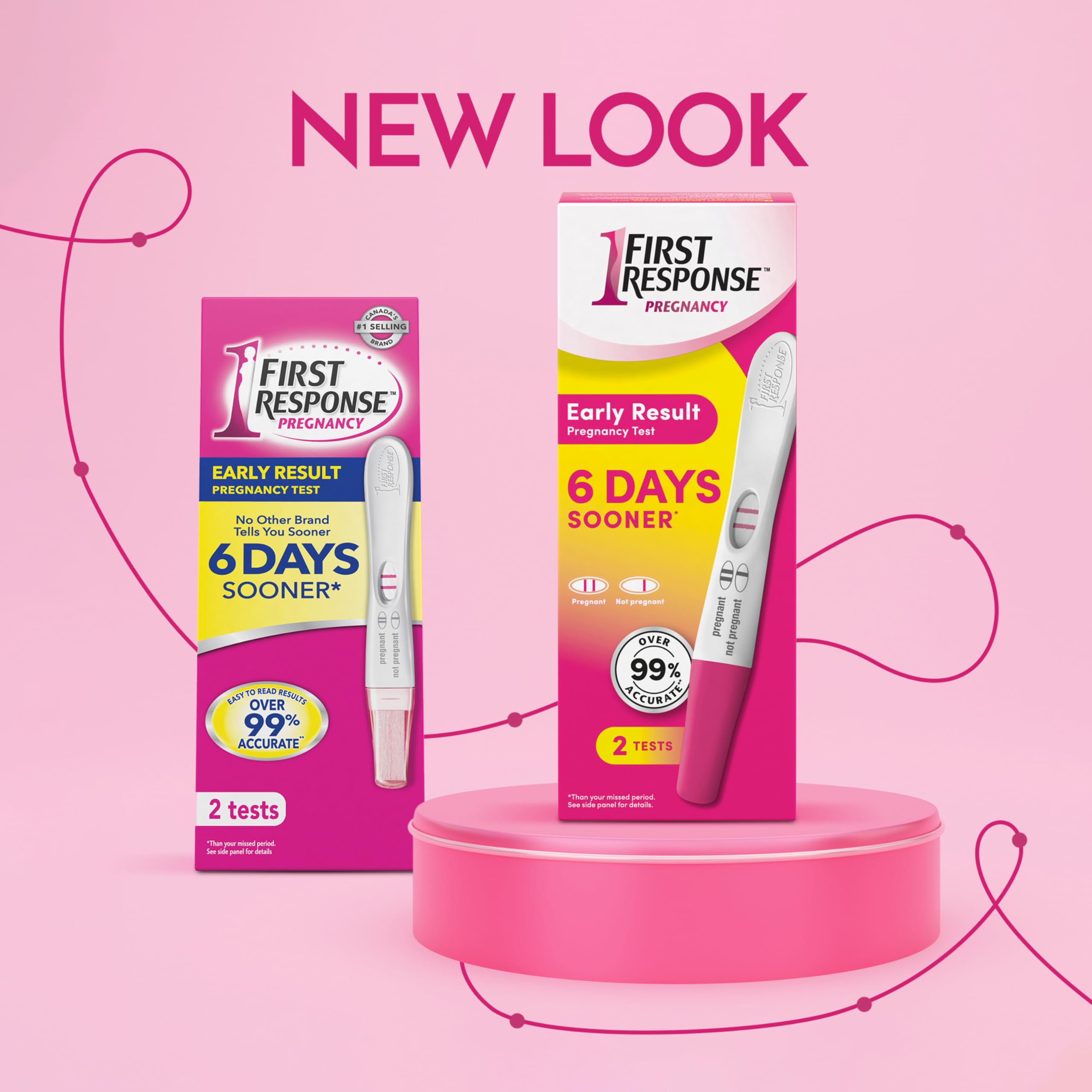 First Response Early Result - Pregnancy Test Kit - Detect Pregnancy 6 Days Sooner Than Your Missed Period - Over 99% Accurate - Analog (2 Count) 🍁 All In One Marketplace Canada