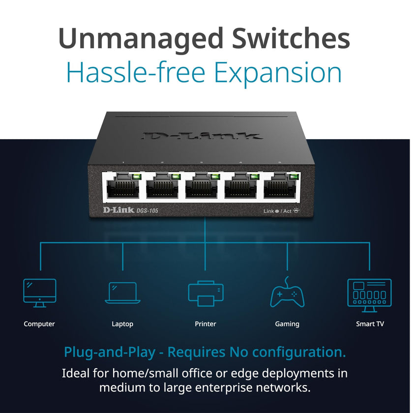 D-Link DGS-105, 5 Port Gigabit Ethernet Switch Unmanaged, Network Splitter, Silent Fanless, Network Hub, Sturdy Metal with Shielded Ports, Desktop/Wall Mount, QoS, Energy Saving, Plug and Play 🍁 All In One Marketplace Canada