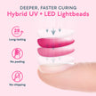 SUNUV SUN2C UV Light for Nails, UV LED Nail Lamp with 4 Timer Settings, Curing Lights Compatible with All Gel Polish Rose 🍁 All In One Marketplace Canada