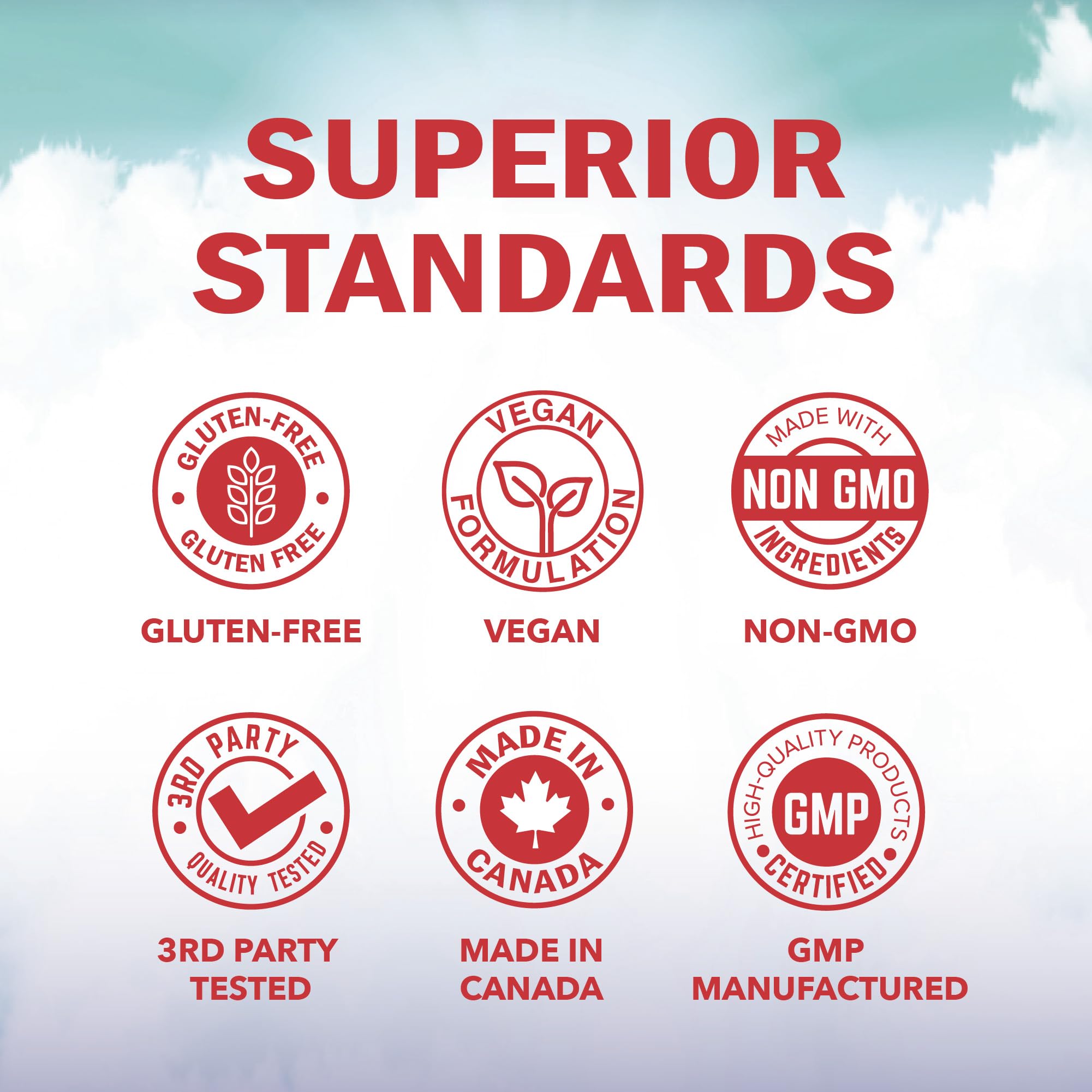 NMN Supplement 1200mg | Extra Strength | NAD+ Precursor for Healthy Aging, Cellular Energy & Longevity Support | 99% Purity | NMN Supplement Canada Made, Third-Party Tested & Vegan | 60 Capsules 🍁 All In One Marketplace Canada