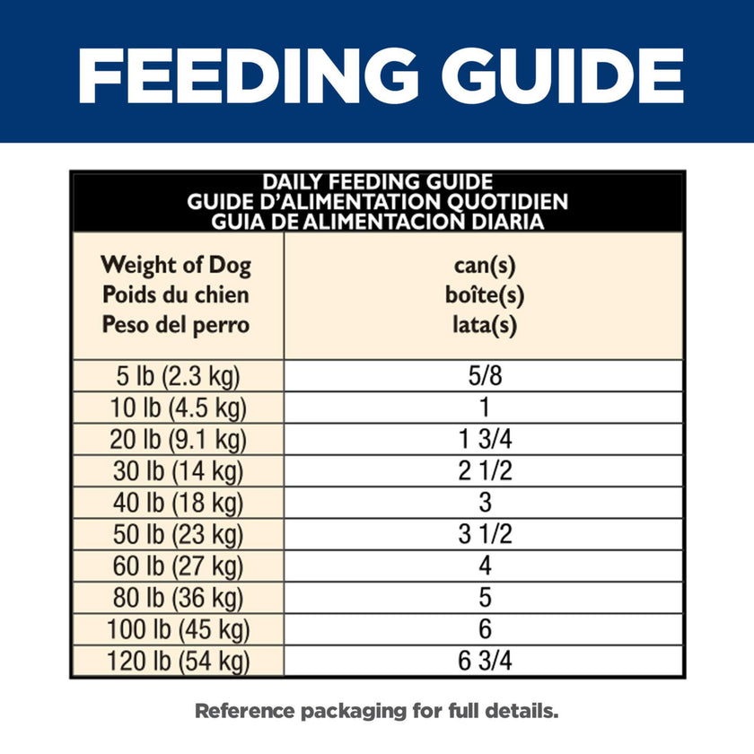 Hill's Science Diet Adult 7+ Senior Vitality Canned Dog Food, Chicken & Vegetable Stew, 12.5 oz, 12 Pack Wet Dog Food 🍁 All In One Marketplace Canada
