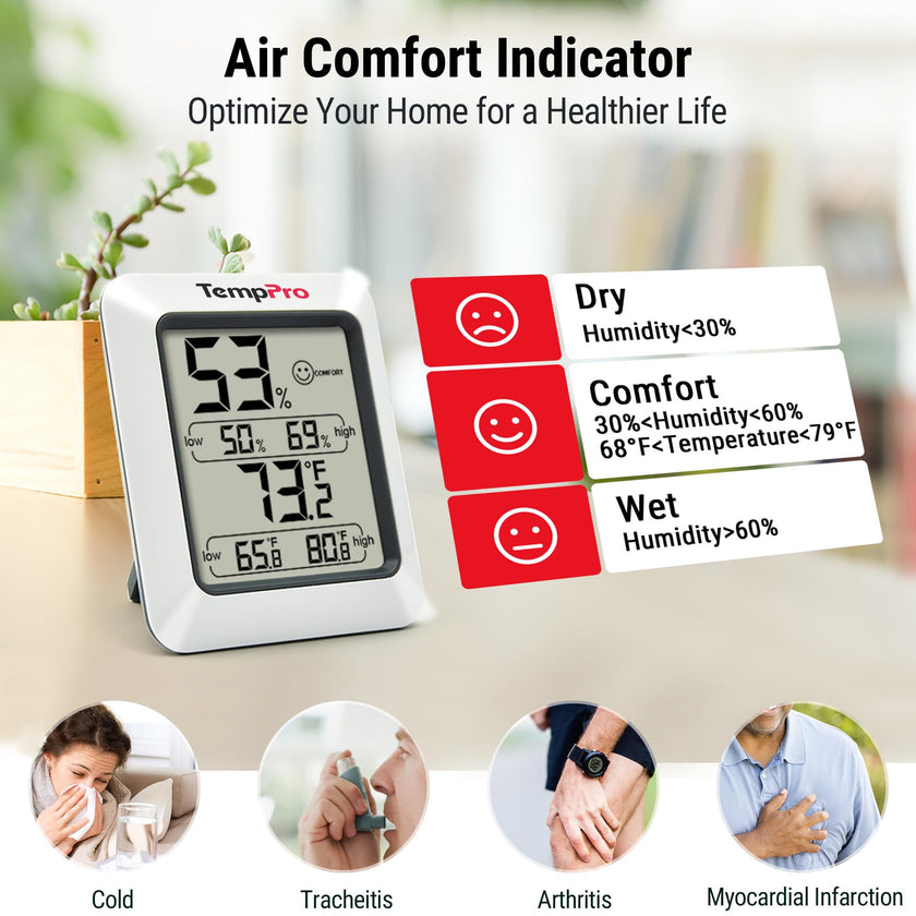 TempPro TP50 Digital Hygrometer Indoor Thermometer with Max/Min Records Room Thermometer and Humidity Monitor with Large LCD Display (Previously ThermoPro) 🍁 All In One Marketplace Canada