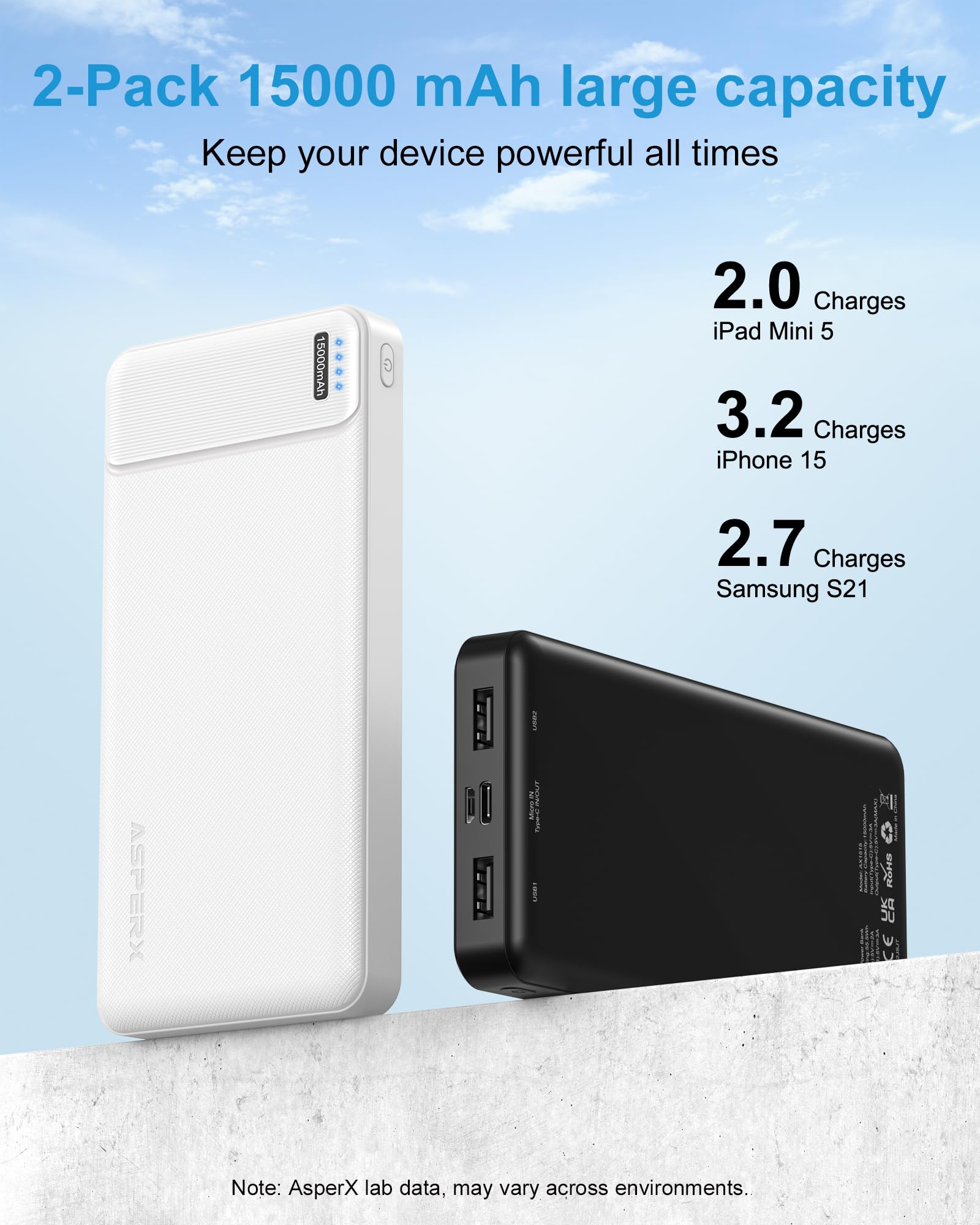 AsperX 2-Pack 15000mAh Portable Charger Power Bank 3A Fast Charging, USB C Output Portable Battery Bank External Battery Pack for iPhone 17/16/15/14/13, Galaxy, Google LG,Tablets and Heated Vest 🍁 All In One Marketplace Canada