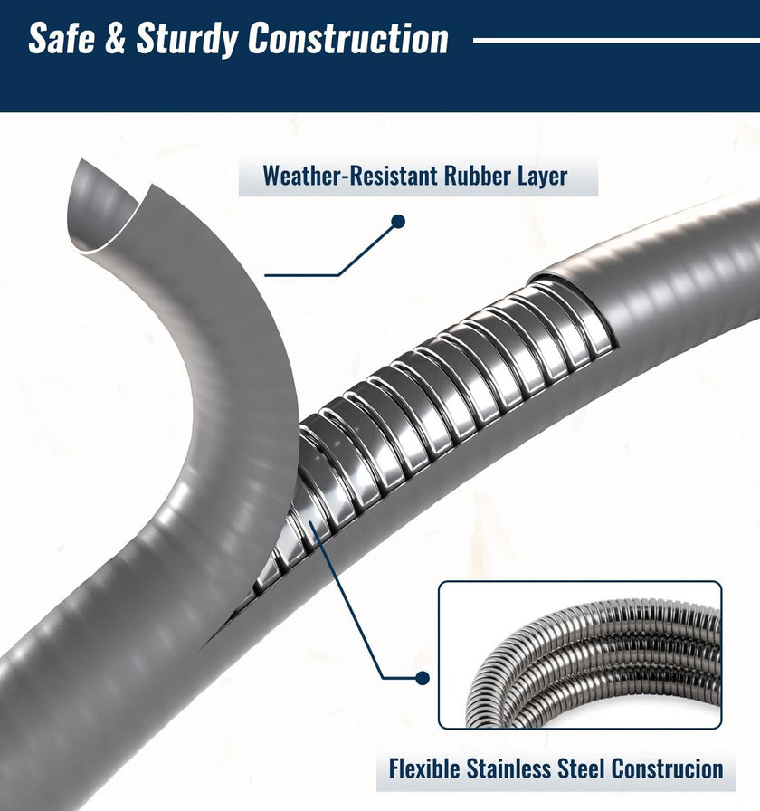 CALPOSE 15 Feet 3/8 inch ID Natural Gas Grill Hose with Quick Connect Fittings, Natural Gas Line for Grill, Pizza Oven, Heater and More Low Pressure Appliance 🍁 All In One Marketplace Canada