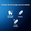 Oral-B Pro 500 + Electric Toothbrush with (1) Precision Clean Brush Head and (1) Sensitive Clean Brush Head, Rechargeable, Mint 🍁 All In One Marketplace Canada
