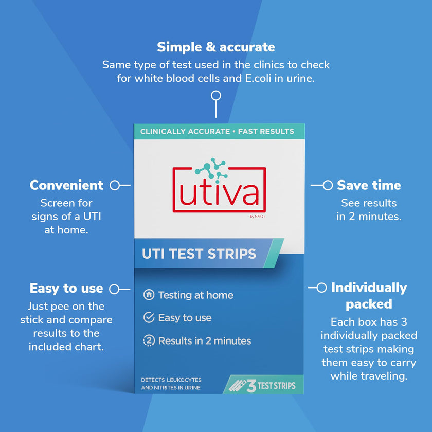 Utiva UTI Test Strips – Home Test Kit for Urinary Tract Infection – Clinically Accurate Results in 2 Minutes – Urine Testing Strips for Women and Men, 3 Individual At Home UTI Tests 🍁 All In One Marketplace Canada