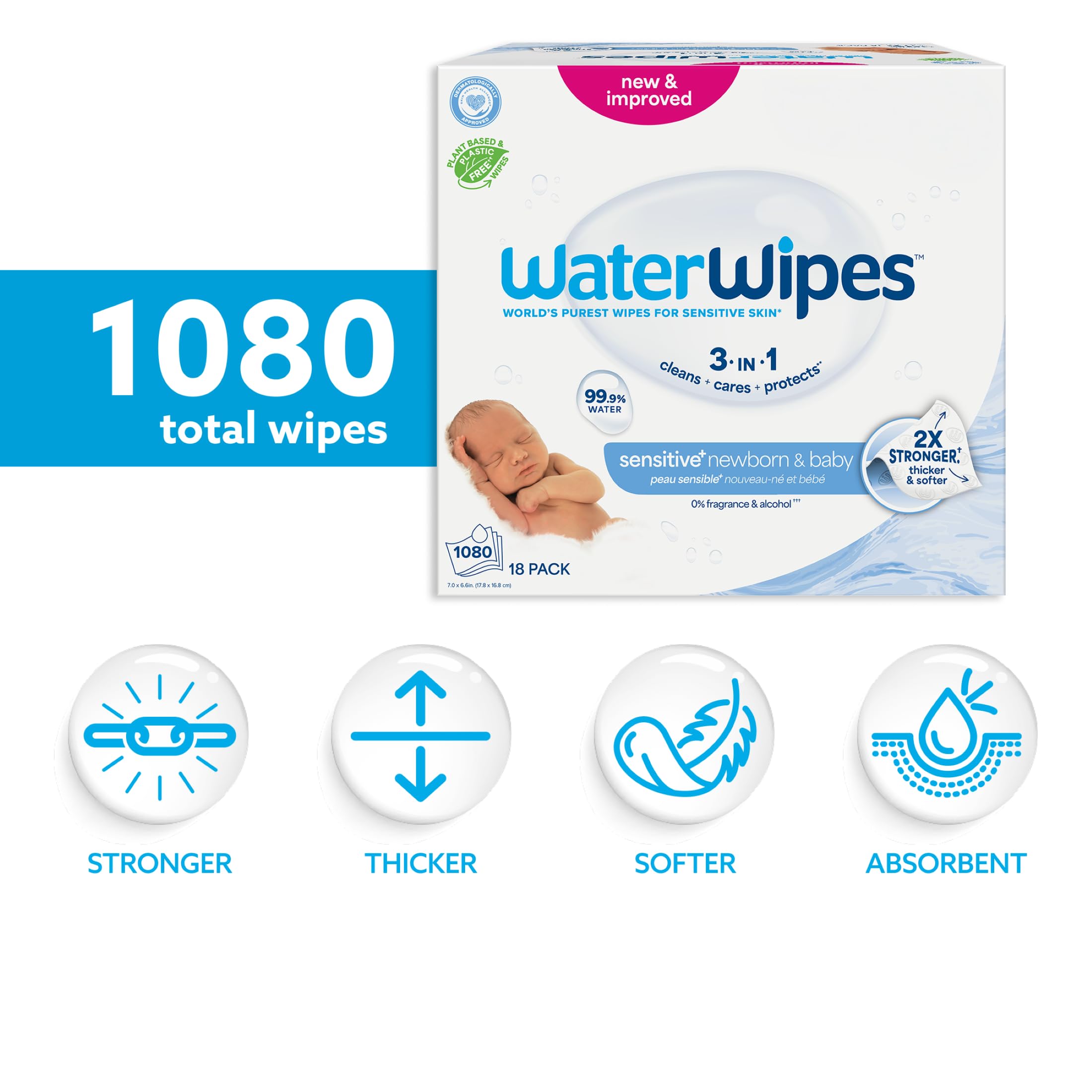 WaterWipes Plastic-Free Original Baby Wipes, 99.9% Water Based Wipes, Unscented & Hypoallergenic for Sensitive Skin, 1080 Count (18 packs) 🍁 All In One Marketplace Canada