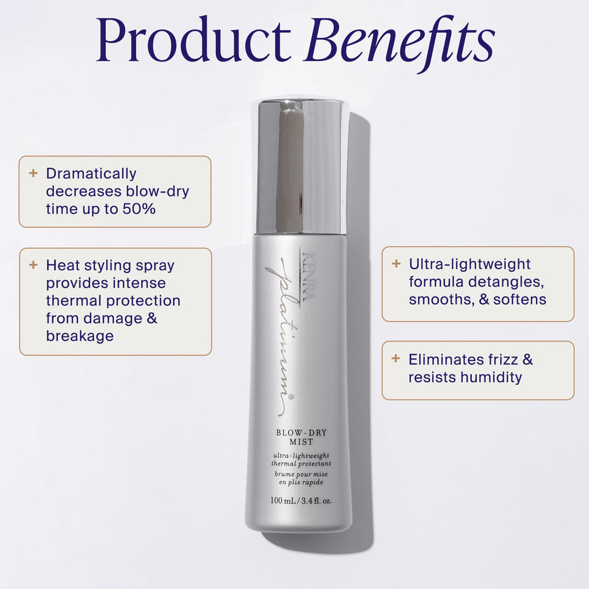 Kenra Platinum Blow-Dry Mist | Ultra Lightweight Thermal Heat Protectant | Reduces Dry Time & Frizz | Fine to Medium Hair | 100 mL 🍁 All In One Marketplace Canada